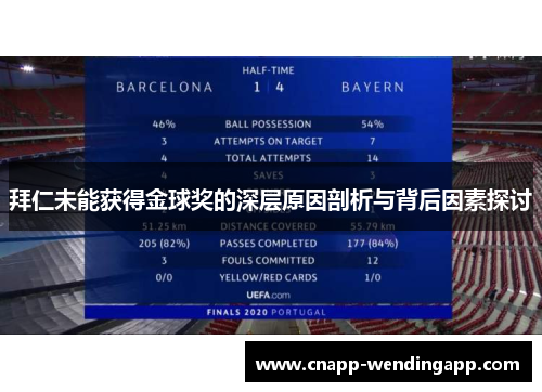 拜仁未能获得金球奖的深层原因剖析与背后因素探讨