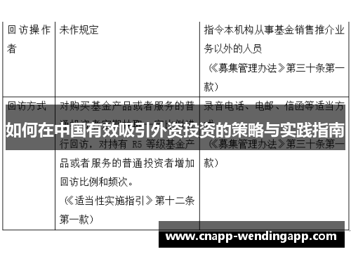 如何在中国有效吸引外资投资的策略与实践指南