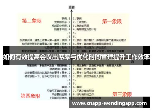 如何有效提高会议出席率与优化时间管理提升工作效率