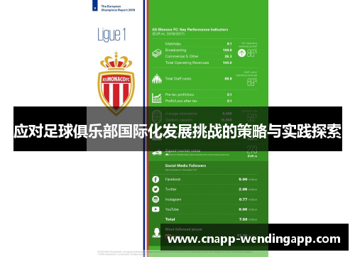 应对足球俱乐部国际化发展挑战的策略与实践探索 应对足球俱乐部国际化发展挑战的策略与实践探索