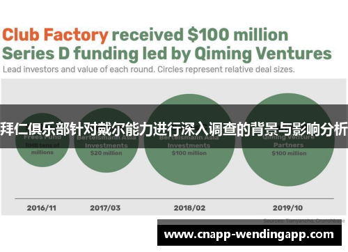 拜仁俱乐部针对戴尔能力进行深入调查的背景与影响分析 拜仁俱乐部针对戴尔能力进行深入调查的背景与影响分析