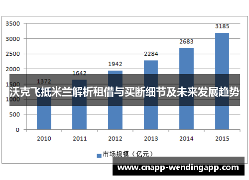 沃克飞抵米兰解析租借与买断细节及未来发展趋势