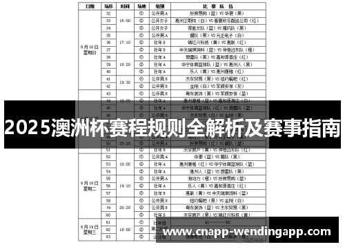 2025澳洲杯赛程规则全解析及赛事指南