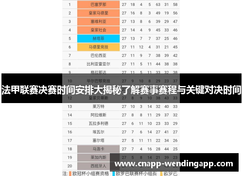 法甲联赛决赛时间安排大揭秘了解赛事赛程与关键对决时间