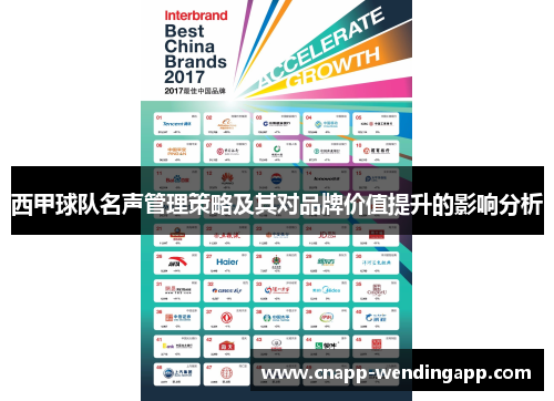 西甲球队名声管理策略及其对品牌价值提升的影响分析