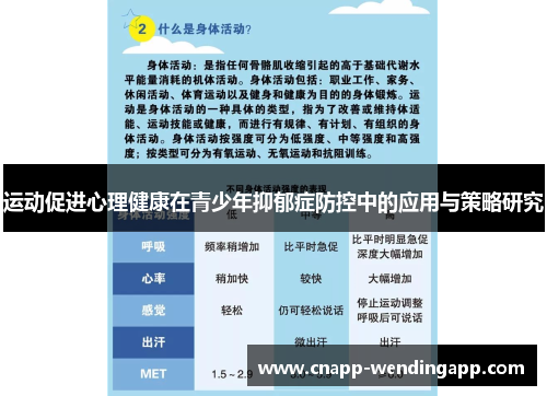 运动促进心理健康在青少年抑郁症防控中的应用与策略研究 运动促进心理健康在青少年抑郁症防控中的应用与策略研究
