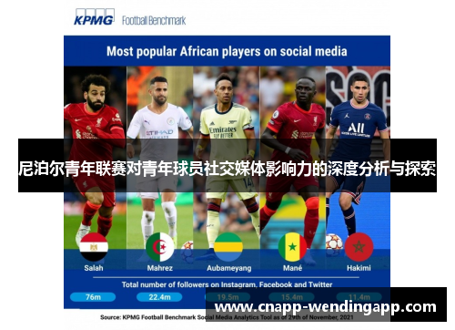 尼泊尔青年联赛对青年球员社交媒体影响力的深度分析与探索 尼泊尔青年联赛对青年球员社交媒体影响力的深度分析与探索