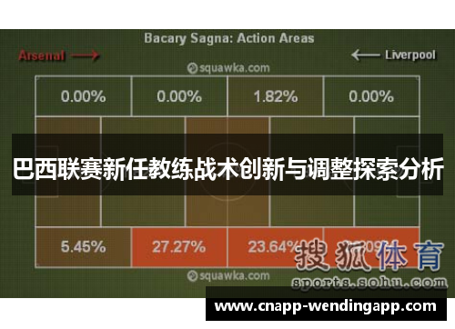 巴西联赛新任教练战术创新与调整探索分析