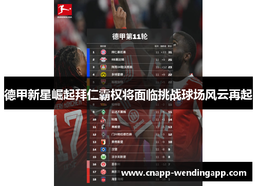 德甲新星崛起拜仁霸权将面临挑战球场风云再起