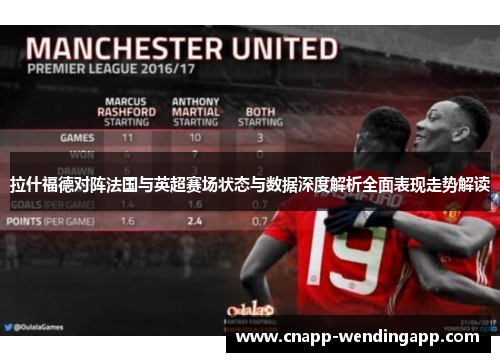 拉什福德对阵法国与英超赛场状态与数据深度解析全面表现走势解读