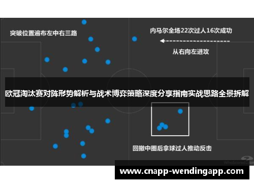 欧冠淘汰赛对阵形势解析与战术博弈策略深度分享指南实战思路全景拆解 欧冠淘汰赛对阵形势解析与战术博弈策略深度分享指南实战思路全景拆解