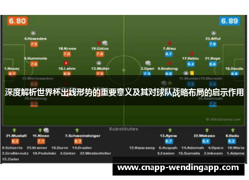 深度解析世界杯出线形势的重要意义及其对球队战略布局的启示作用